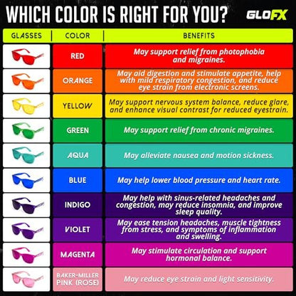 GloFX Grüne Farbtherapie-Mood-Brille – Migränebrille, Lichttherapie-Brille, Chromotherapie, Grüne getönte Linsen zur Migräne-Linderung