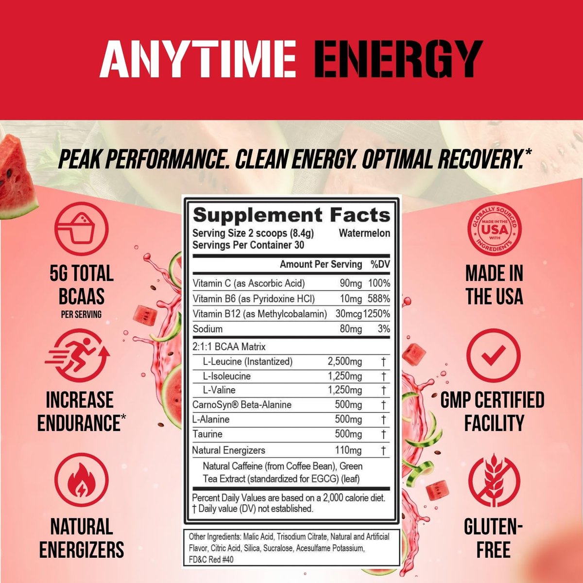 Evlution EVL BCAAs Aminosäuren Pulver - BCAA Energie Pre Workout Pulver für Muskelregeneration, schlankes Wachstum und Ausdauer - Rehydrierendes Post Workout Recovery Getränk mit natürlichem Koffein - Wassermelone