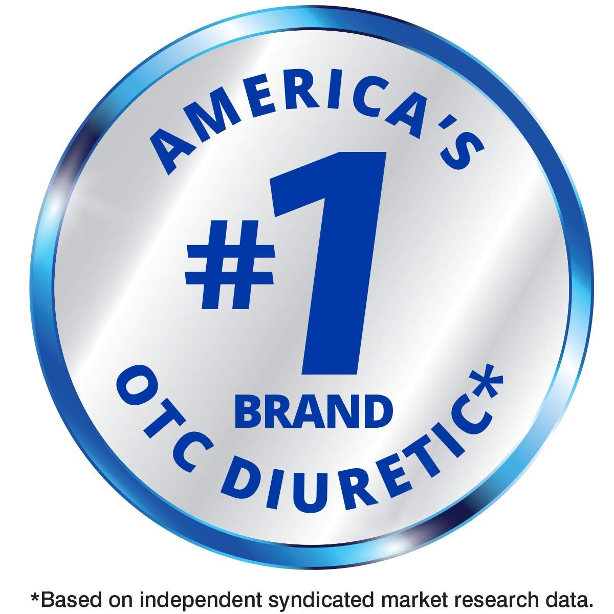Diurex Bloat Reliever | Lindert Wasseransammlungen, Schwellungen & Müdigkeit | Maximale Stärke | 60 Tabletten