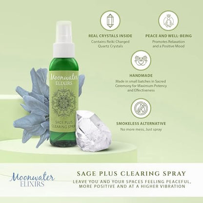 White Sage Smudge Spray für spirituelle Reinigung & Aura-Schutz – Salbeinebel zur Reinigung negativer Energie & Schutz, für Zuhause & Meditation, mit Bergkristall Reiki-energetisiertes Aromatherapie-Raumspray – 118 ml