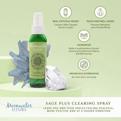 White Sage Smudge Spray für spirituelle Reinigung & Aura-Schutz – Salbeinebel zur Reinigung negativer Energie & Schutz, für Zuhause & Meditation, mit Bergkristall Reiki-energetisiertes Aromatherapie-Raumspray – 118 ml