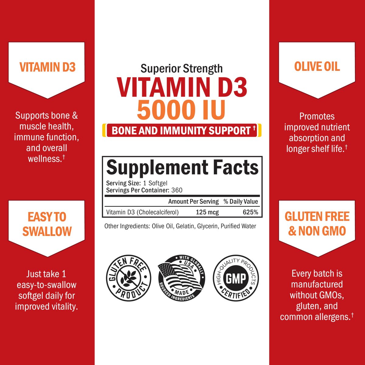 Vitamin D3 5000 IE (125 mcg) – Natürliches Immunsystem, Knochenstärke & Muskelgesundheit – mit Olivenöl für höchste Aufnahme – Glutenfrei & Nicht-GVO – 360 Kapseln (1 Jahresvorrat)