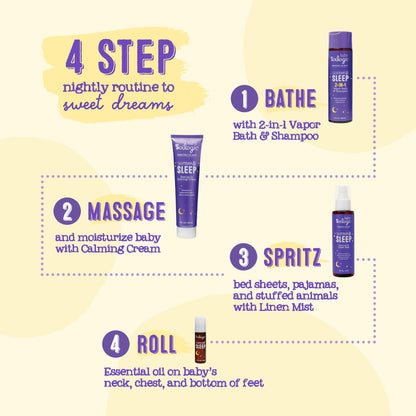Oilogic Schlummer & Schlaf Roll-On mit ätherischen Ölen für Babys & Kleinkinder – Sanfte Aromatherapie, pflegeleichte Wohlfühlmischung, pädiatrisch getestet, 0,3 Fl Oz