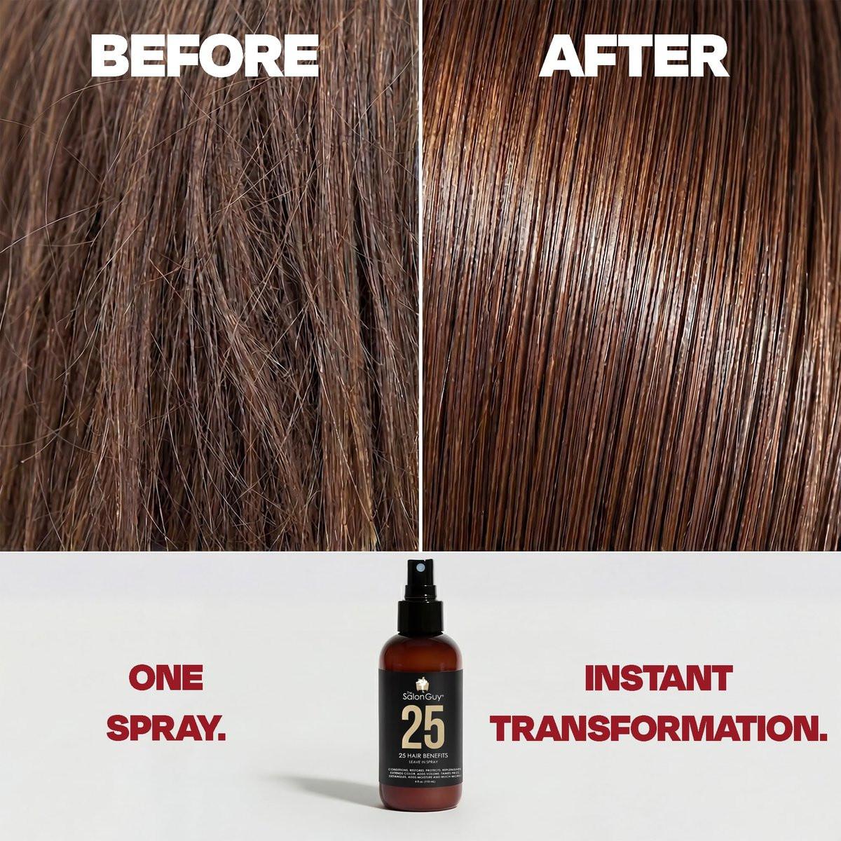 THESALONGUY 25 Spray Leave-In Conditioner – Kollagen, Keratin & Biotin Haarrepair für Männer & Frauen – Stärkt, entwirrt & schützt – Leichte, nicht fettende Formel (118 ml)