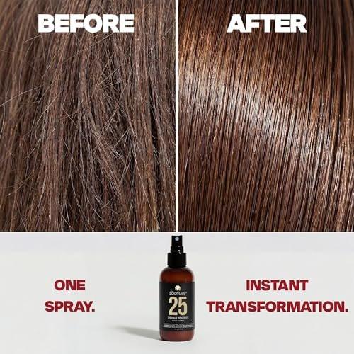 THESALONGUY 25 Spray Leave-In Conditioner – Kollagen, Keratin & Biotin Haarrepair für Männer & Frauen – Stärkt, entwirrt & schützt – Leichte, nicht fettende Formel (118 ml)