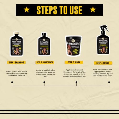 Lola From Rio Morte Súbita Total Hair Repair & Heat Protectant Spray 250 ml