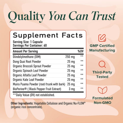 DIM Supplement für Frauen 250 mg | Östrogen- & Hormonbalance | Wechseljahre, Hitzewallungen & Nachtschweiß Unterstützung | DIM Complex mit BioPerin | Glutenfrei | 60 Stück
