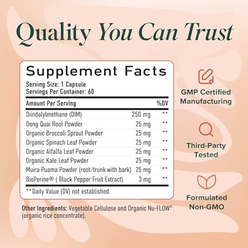 DIM Supplement für Frauen 250 mg | Östrogen- & Hormonbalance | Wechseljahre, Hitzewallungen & Nachtschweiß Unterstützung | DIM Complex mit BioPerin | Glutenfrei | 60 Stück