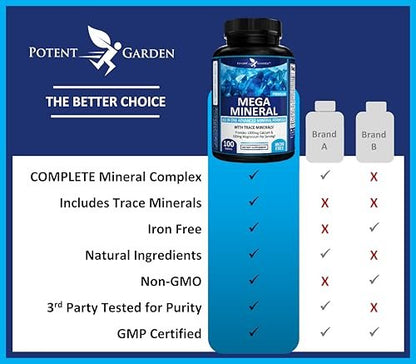 Potent Garden Mega Mineral Komplex – Vollständiger Mineralienkomplex mit Calcium, Magnesium, Zink, Kalium, Bor, Selen, Chrom & 72 Spurenelementen – Eisenfreies Calciumpräparat – 100 Kapseln
