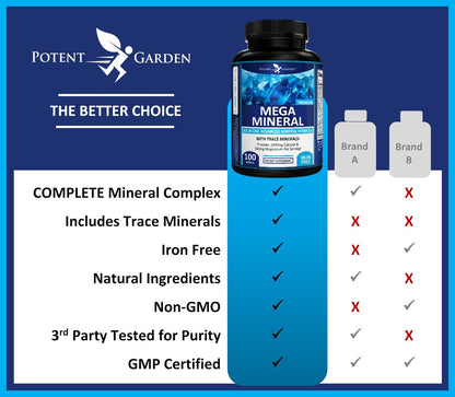 Potent Garden Mega Mineral Komplex – Vollständiger Mineralienkomplex mit Calcium, Magnesium, Zink, Kalium, Bor, Selen, Chrom & 72 Spurenelementen – Eisenfreies Calciumpräparat – 100 Kapseln