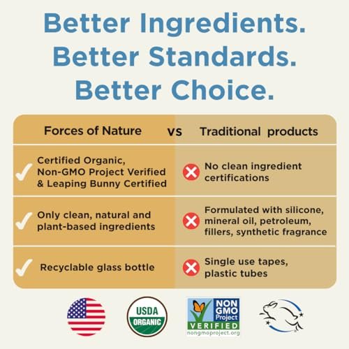 Forces Of Nature Narbenpflege Roll-On Bio 0,14 Fl Oz - Natürliche Narbenreduktion