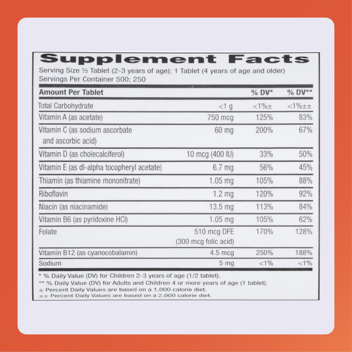Rugby Kinder Multivitamin Kautabletten - Nahrungsergänzungsmittel - Fruchtgeschmack - Tierformen - 250 Stück