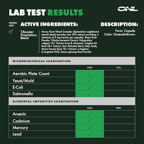 GORIL-X Testosteron-Booster für Männer – Workout Nahrungsergänzung für Größe, Kraft & Energie – 1000mg mit Bockshornklee, Maca-Wurzel, Tongkat Ali & Tribulus – 60 Kapseln