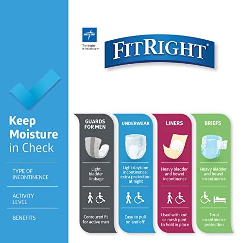 FitRight Erwachsene Inkontinenzhosen mit Klebelaschen, mittlere Saugfähigkeit, XL, Taillenumfang 142-163 cm, 20 Stück