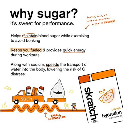 Skratch Labs Hydration Sports Drink Mix – Echter Frucht-Elektrolytpulver für schnelle Hydration & Ausdauer | Orange | 20 Portionen | Vegan, Nicht-GVO, Saubere Inhaltsstoffe