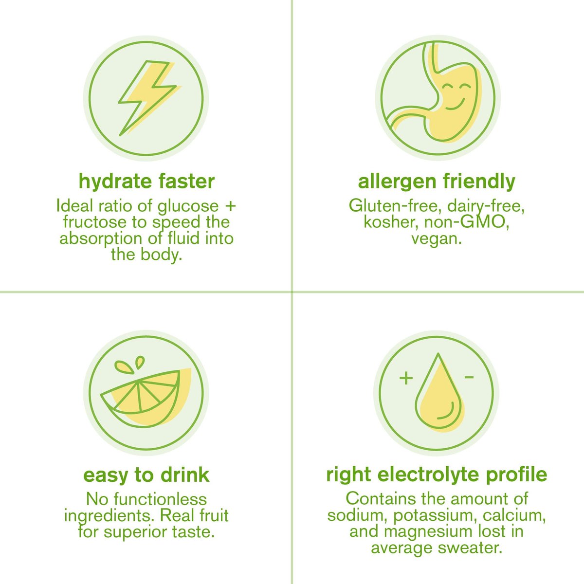 Skratch Labs Hydration Sports Drink Mix – Lemon & Lime – 20 Portionen – Veganes Elektrolyt-Pulver für schnelle Hydration & Ausdauer
