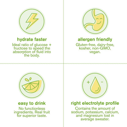 Skratch Labs Hydration Sports Drink Mix – Lemon & Lime – 20 Portionen – Veganes Elektrolyt-Pulver für schnelle Hydration & Ausdauer