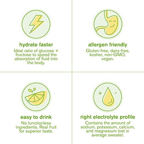 Skratch Labs Hydration Sports Drink Mix – Lemon & Lime – 20 Portionen – Veganes Elektrolyt-Pulver für schnelle Hydration & Ausdauer