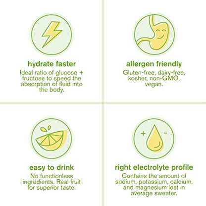 Skratch Labs Hydration Sports Drink Mix – Lemon & Lime – 20 Portionen – Veganes Elektrolyt-Pulver für schnelle Hydration & Ausdauer