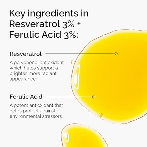 The Ordinary Resveratrol 3% + Ferulic Säure 3% Antioxidans Serum – Anti-Aging Serum, 30 ml