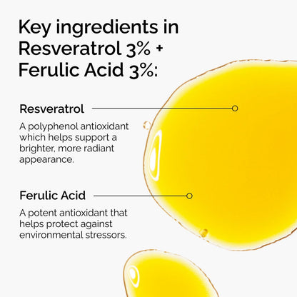 The Ordinary Resveratrol 3% + Ferulic Säure 3% Antioxidans Serum – Anti-Aging Serum, 30 ml