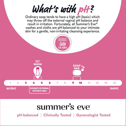 Summer's Eve Simply Sensitive All-Over Daily Feminine Waschgel, pH-ausgeglichene Körperwäsche für Frauen, sanfte Intimpflege gegen vaginalen Geruch, gynäkologisch getestet, 3 x 444 ml