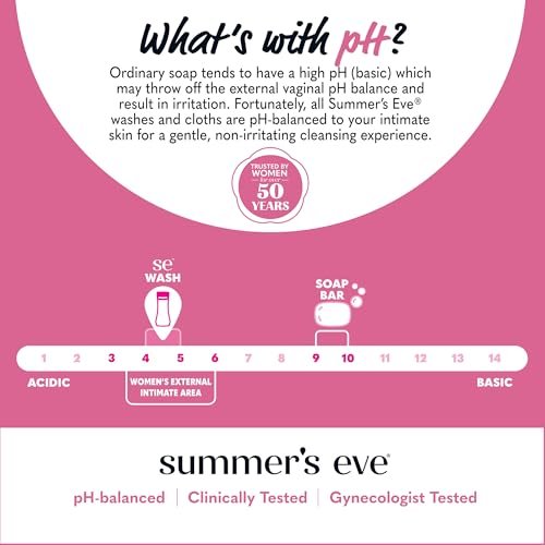 Summer's Eve Simply Sensitive All-Over Daily Feminine Waschgel, pH-ausgeglichene Körperwäsche für Frauen, sanfte Intimpflege gegen vaginalen Geruch, gynäkologisch getestet, 3 x 444 ml