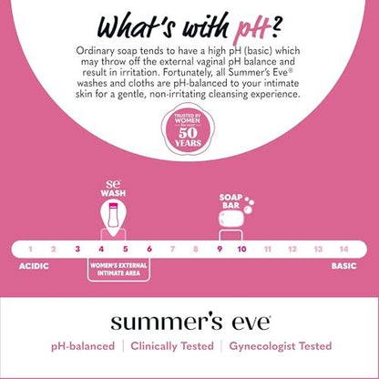 Summer's Eve Simply Sensitive All-Over Daily Feminine Waschgel, pH-ausgeglichene Körperwäsche für Frauen, sanfte Intimpflege gegen vaginalen Geruch, gynäkologisch getestet, 3 x 444 ml