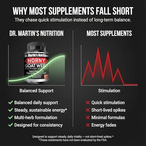 Super Strength Horny Goat Weed 120 Kapseln mit Maca, Arginin & Ginseng – Steigern Sie auf natürliche Weise Ihre Gesundheit, Trainingsleistung, Ausdauer und Energie, Gelenkgesundheit für Männer und Frauen (120 Kapseln)