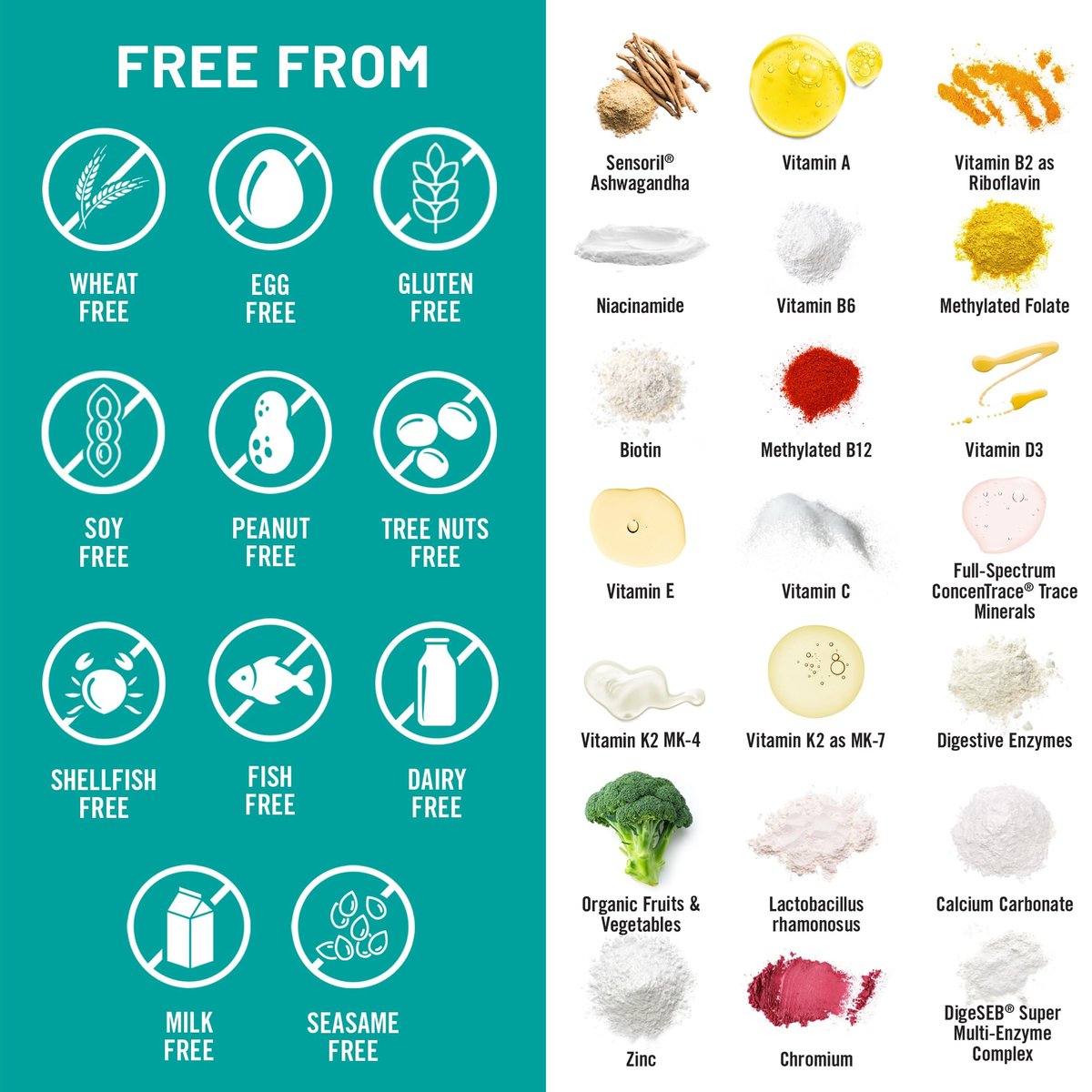 NatureWise Multivitamin für Frauen + Stressunterstützung mit Bio-Vollwertkost & natürlichen Mineralien - B-Komplex + Vitamin C + D3 K2 für Immunität, Haare, Haut & Nägel - Non-GMO - 60 Kapseln (30-Tage-Vorrat)