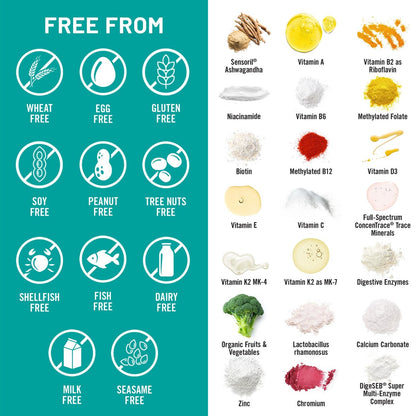 NatureWise Multivitamin für Frauen + Stressunterstützung mit Bio-Vollwertkost & natürlichen Mineralien - B-Komplex + Vitamin C + D3 K2 für Immunität, Haare, Haut & Nägel - Non-GMO - 60 Kapseln (30-Tage-Vorrat)