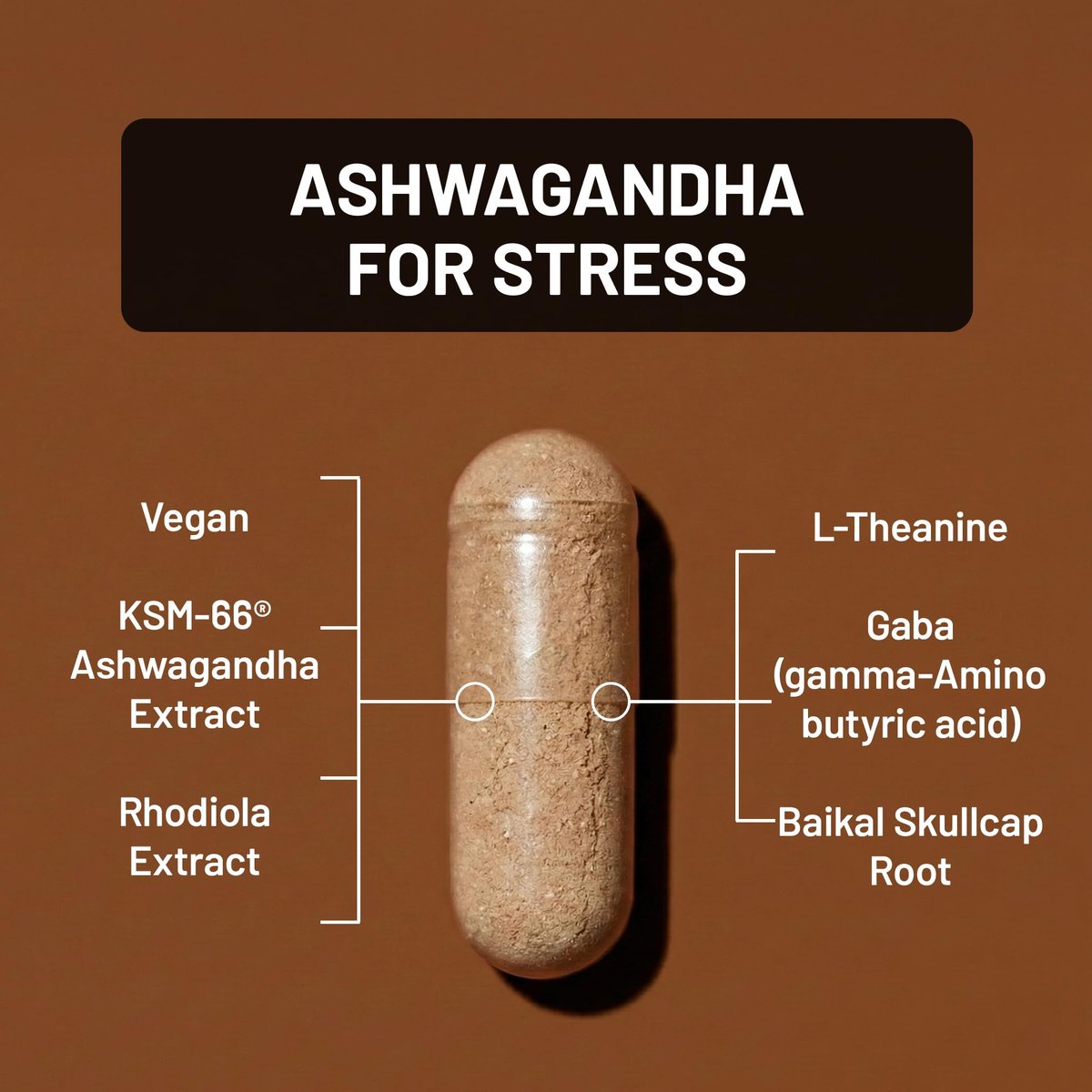 NatureWise Ashwagandha gegen Stress - Mit KSM-66 Extrakt, GABA, L-Theanin, Rhodiola Rosea - Pflanzliche Stimmungs- & Schlafunterstützung - Vegan, Nicht-GVO, Glutenfrei - 60 Kapseln [1-Monatsvorrat]