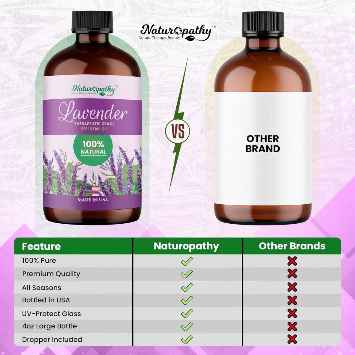 Naturopathy Lavendelöl, 100% natürliches therapeutisches Premium-Lavendelöl, 118 ml – Ideal für Aromatherapie und Entspannung