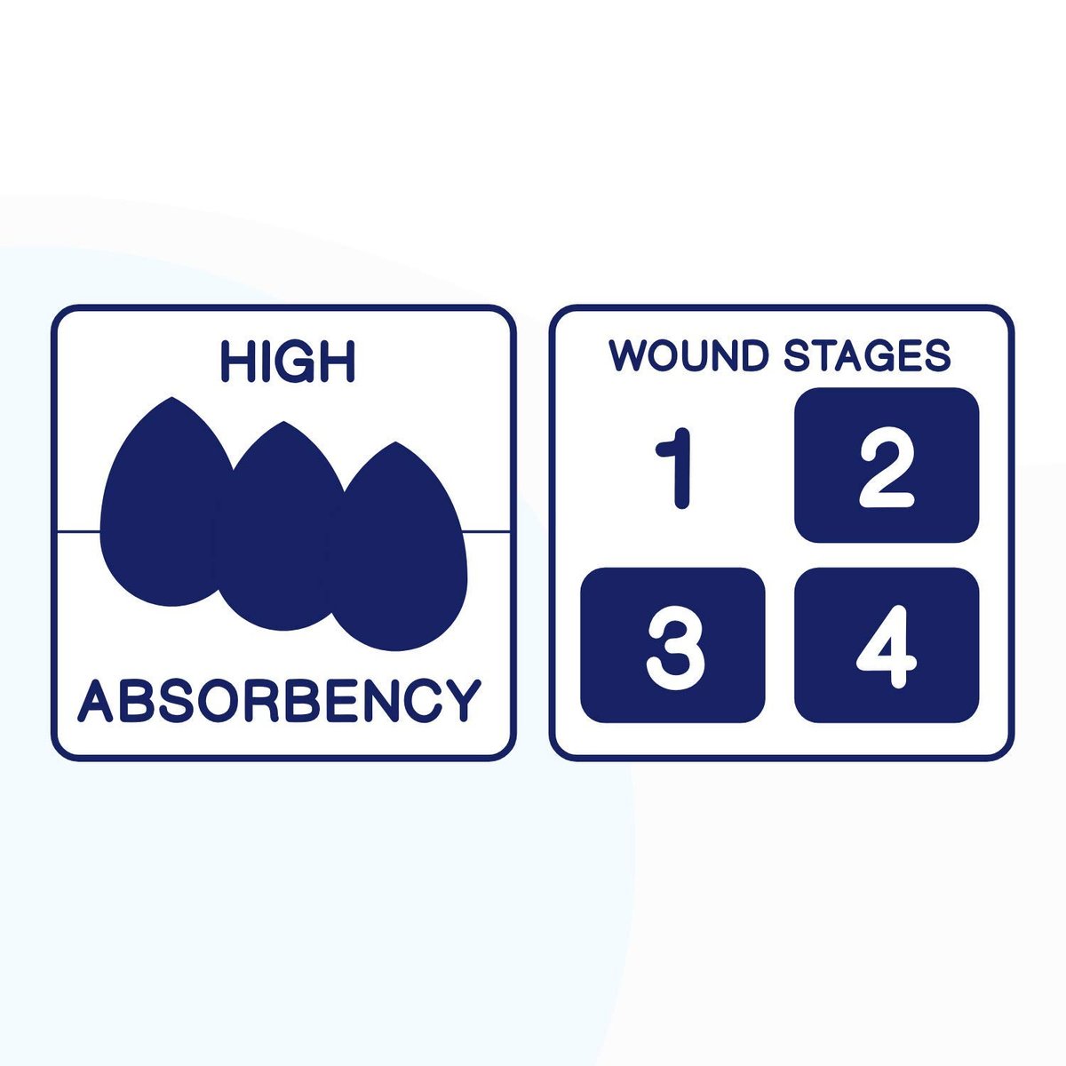 MedVance 5er-Pack 3"x3" Silikon-Schaumstoffverband mit Rand, wasserdichte Silikon-Bandagen zur Wundversorgung, Druckgeschwür-Pflaster, superabsorbierender Wundverband, selbstklebende Druckstellen-Pads