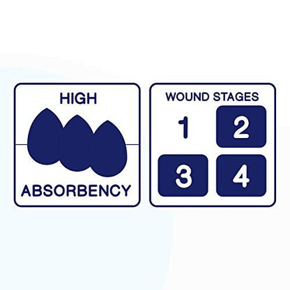 MedVance 5er-Pack 4x4 Zoll Silikon-Schaumstoffverband mit Rand, wasserdichte Silikonpflaster für Wundversorgung, Druckgeschwür-Pflaster, superabsorbierender Wundverband, selbstklebende Polster