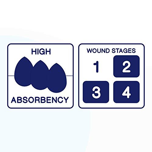 MedVance 5er-Pack 2x2 Zoll Silikon-Schaumverband mit Rand, wasserdichte Silikon-Wundauflagen, superabsorbierendes Wundpflaster, selbstklebend für Druckgeschwüre
