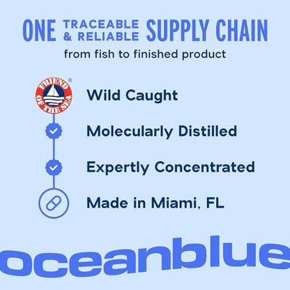 Oceanblue Professional Omega-3 2100 mit Vitamin D3 – 60 Kapseln – Dreifachstärke Fischöl Ergänzung mit hochdosiertem EPA, DHA, DPA und Vitamin D3 – Wildgefangen – Orangengeschmack (30 Portionen)