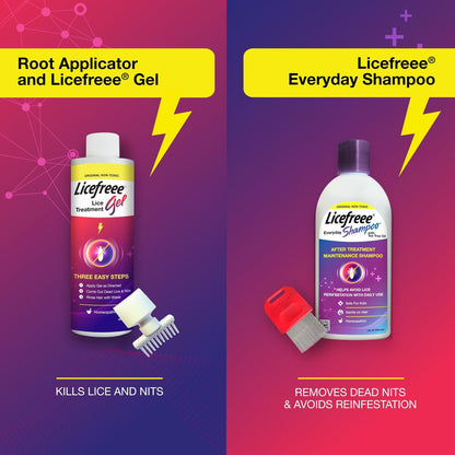 Licefreee! Komplettset - Läusekiller, tägliches Pflegeshampoo und professioneller Nissenkamm in einer Box - Läusebehandlung für Kinder & Erwachsene