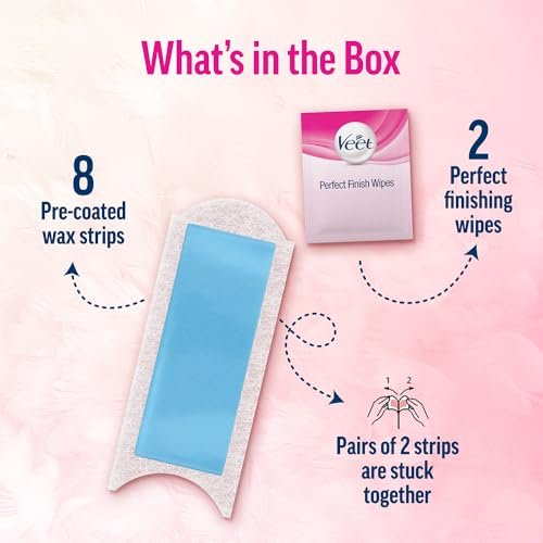 Veet Complete Waxing Kit für empfindliche Haut – 20 Streifen für eine sanfte Haarentfernung