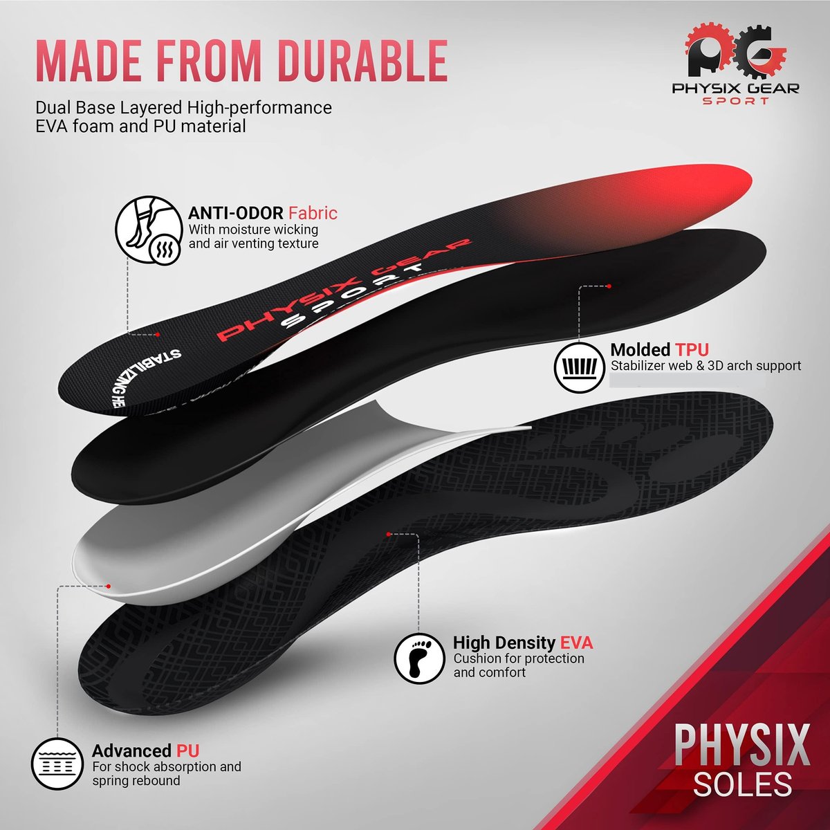 Physix Gear Sport Orthostatische Einlegesohlen für Männer & Frauen – Fußgewölbe-Stützung, Orthopädische Einlagen, Plantarfasziitis Komfort, Rot/Schwarz, M
