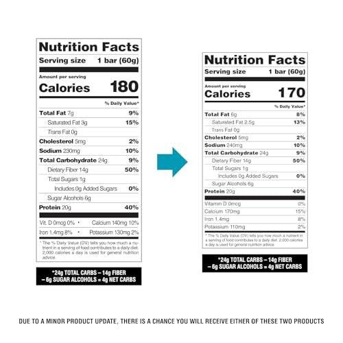 Quest Nutrition Minze-Schokoladenstückchen Proteinriegel, 20g Protein, 1g Zucker, 4g Netto-Kohlenhydrate, Ballaststoffreich, Glutenfrei, Keto-freundlich, 4er Pack