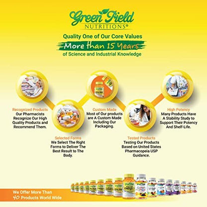Greenfield Nutritions Halal Multivitamin für Frauen und Männer – 60 Gelatinefreie Multivitamintabletten mit 27+ Vitaminen und Mineralstoffen, A, B12, C, D3, Eisen und Zink – Unterstützt Immunsystem, Knochen und allgemeine Gesundheit