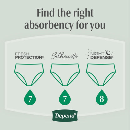 Depend Fresh Protection Inkontinenzslip für Frauen, Einweg, Maximum, Small, Blush, 19 Stück