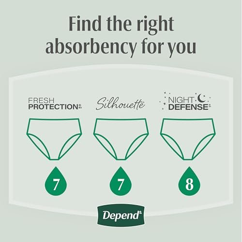 Depend Fresh Protection Inkontinenzslip für Damen, Einweg, Maxi, Medium, Blush, 18 Stück