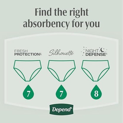 Depend Fresh Protection Inkontinenzslip für Damen, Einweg, Maxi, Medium, Blush, 18 Stück