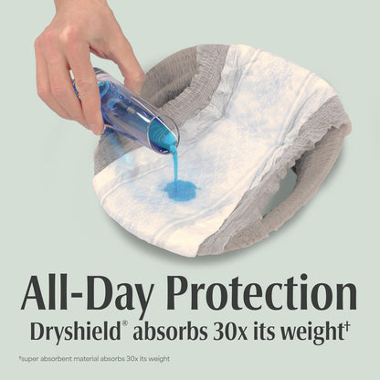 Depend Fresh Protection Inkontinenzslip für Männer, Einweg, Maximal, Large, Grau, 17 Stück