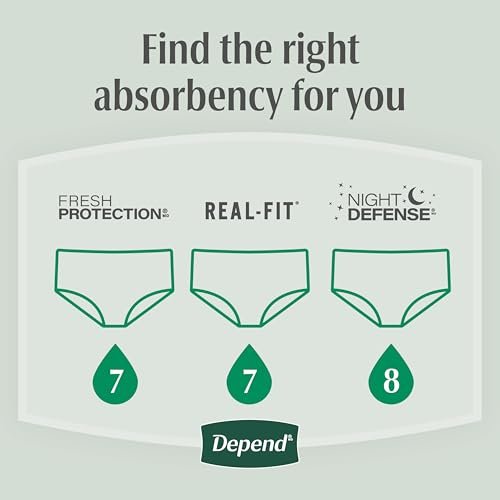 Depend Fresh Protection Inkontinenzslip für Männer, Einweg, Maximal, Large, Grau, 17 Stück