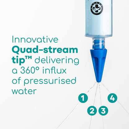 Medi Grade Ohrenspritze Ohrenschmalzentferner mit 3 Quad-Stream-Düsen – Wasserbewässerung Ohrreiniger für verbesserte Hörklarheit und Gehörhygiene – Ohrenspritzen-Set Ohrenschmalz-Entferner-Werkzeug