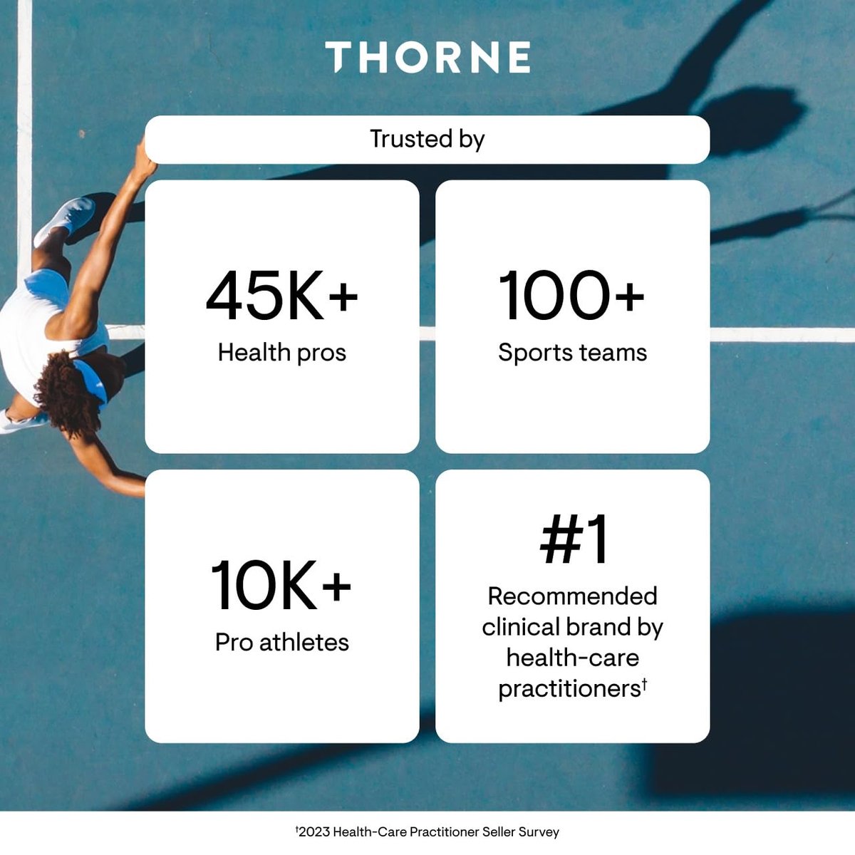 THORNE – Eisenbisglycinat 25 mg – Hoch bioverfügbares Eisen ohne Magen-Darm-Beschwerden – NSF-zertifiziert für den Sport – glutenfrei – 60 Kapseln