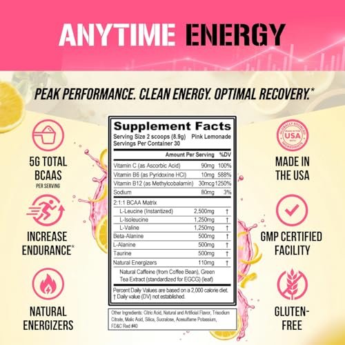 Evlution EVL BCAAs Aminosäuren Pulver – BCAA Pre Workout Pulver für Muskelregeneration, Wachstum & Ausdauer – Rehydrierendes Post-Workout Getränk mit natürlichem Koffein – Pink Lemonade, 30 Portionen